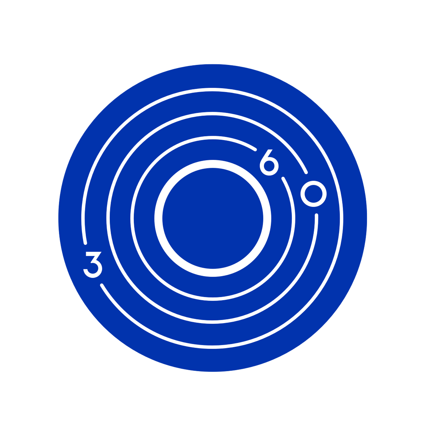 Cardano 360