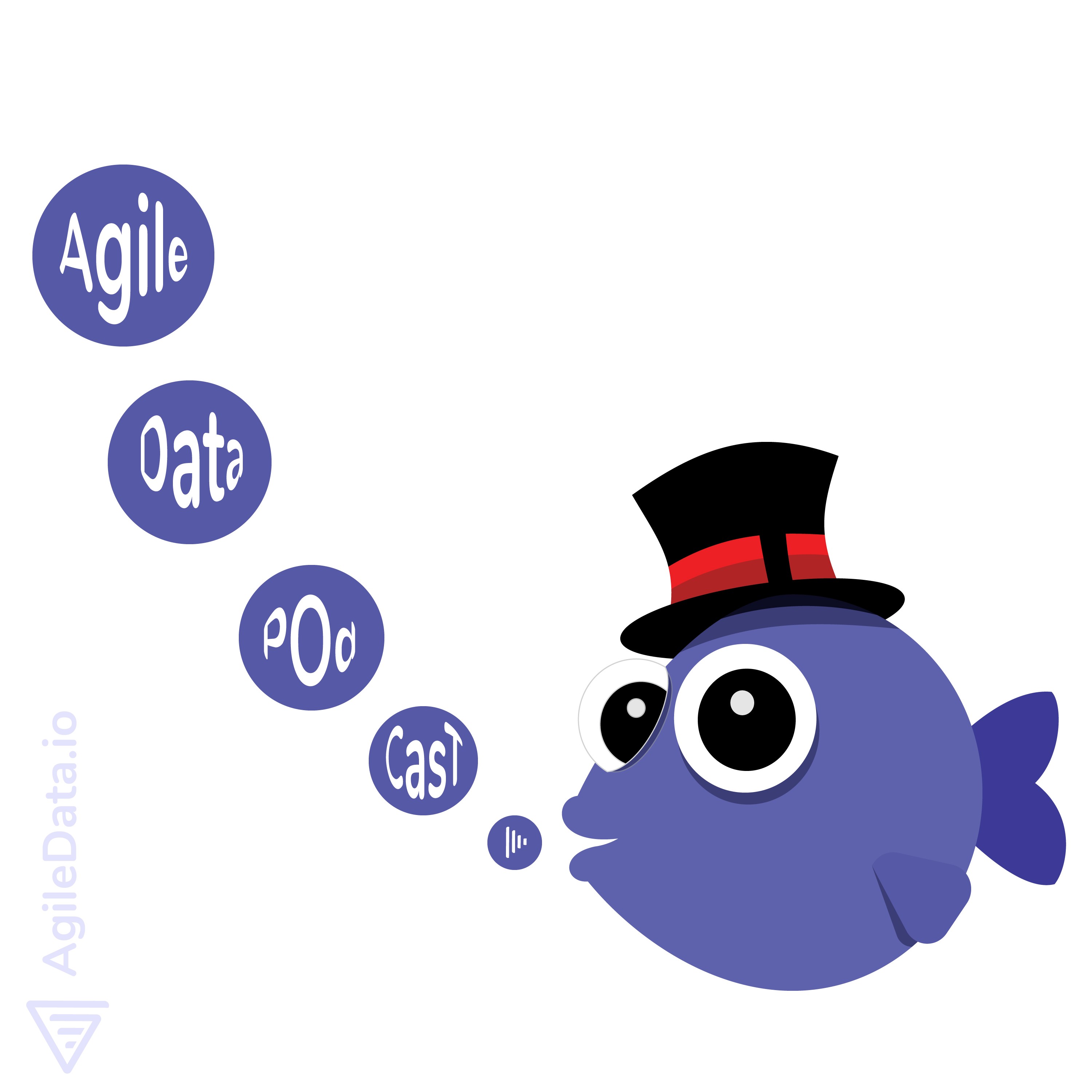 AgileData